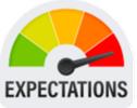 Clarifying Expectations